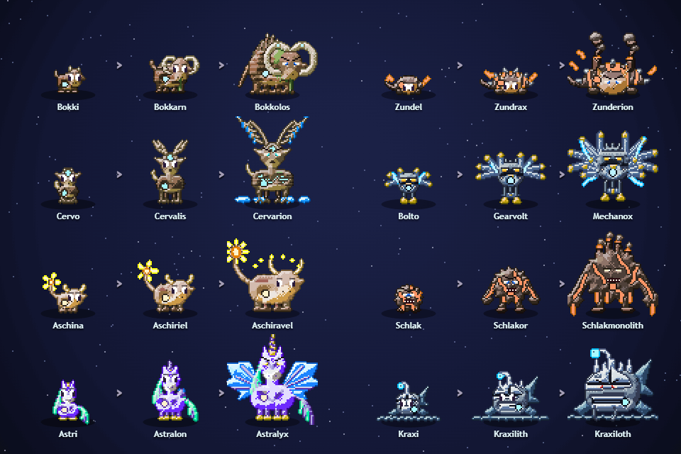 Evolution lines of new Starborn: from bark kid to root behemoth, from star foal to winged steed, from armoured fish to leviathan